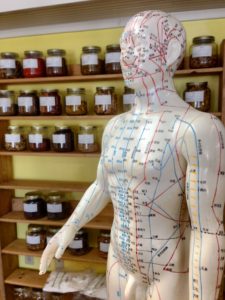 Comment acupuncture peut aider votre corps